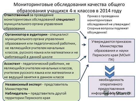 Необходимость предоставления полной информации