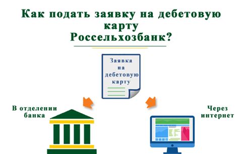 Необходимость предъявления удостоверения