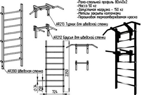 Необходимые материалы и инструменты для монтажа шведской стенки
