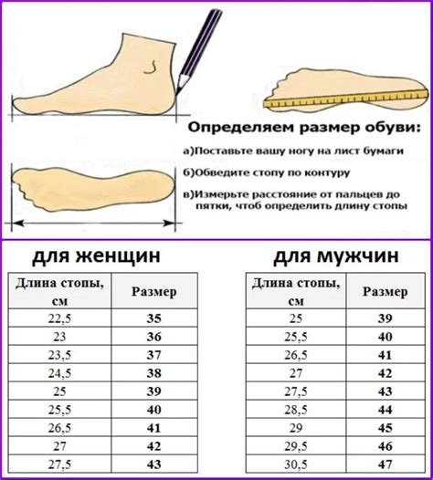 Неподходящий размер и длина