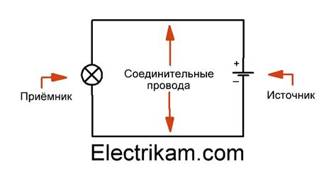 Неполадка в электрической цепи