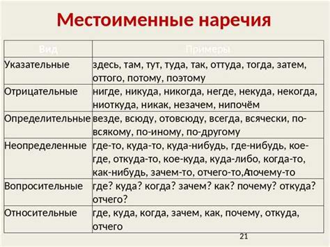 Непосредственная привлекательность