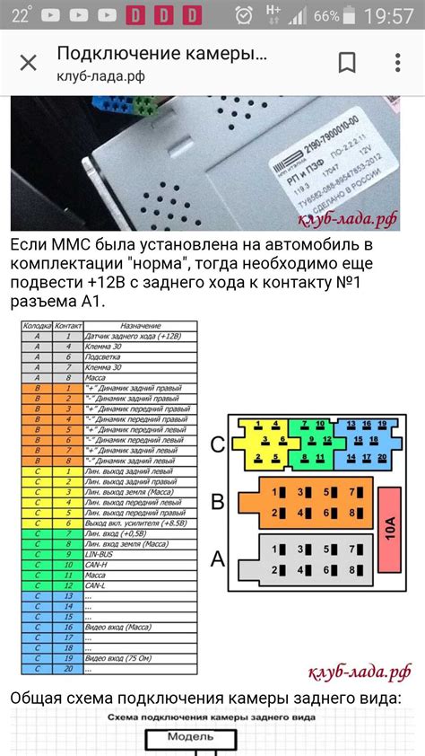 Неправильная установка магнитолы