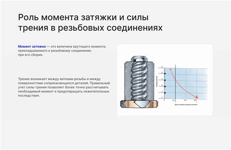 Неправильное использование моментного ключа при затяжке болтов
