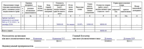 Неправильное указание количества товара