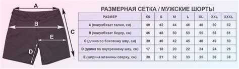 Неправильные размер и фасон шорт
