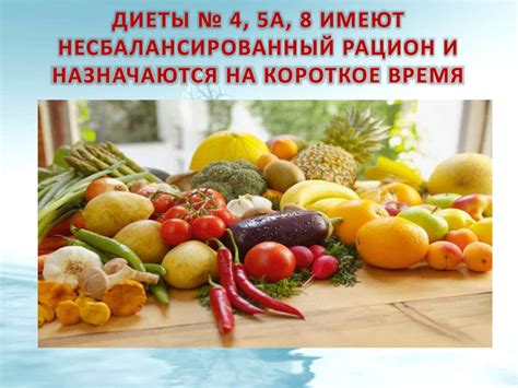 Несбалансированный рацион и переваривание свеклы
