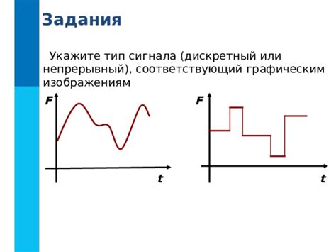 Несовместимый тип сигнала