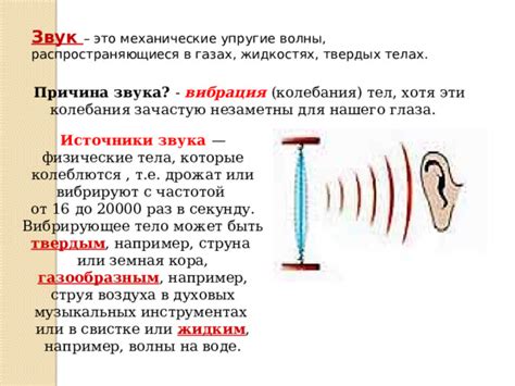 Неудачное позиционирование источника звука