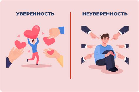 Низкая уверенность в себе