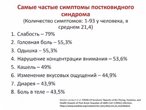 Низкая устойчивость к болезням