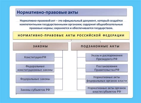 Нормативные акты и законы о запрете мышеловок