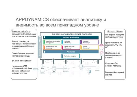 Обеспечение бесперебойной работы