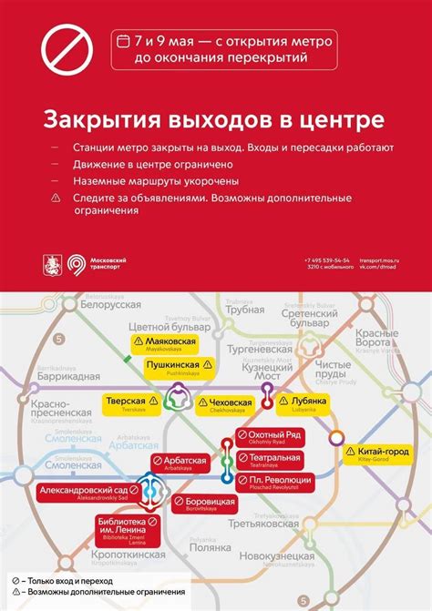 Обзор других городов, которые уже закрыли центральные рынки