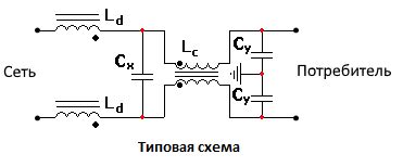 Области применения конденсатора между фазой и нулем