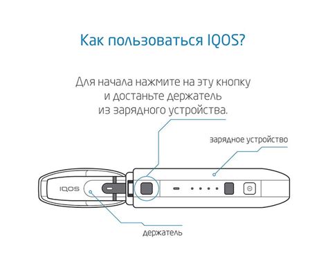 Обновление ПО Айкос: пошаговая инструкция