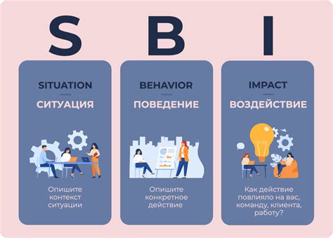 Обратная связь между норколутом и набором веса
