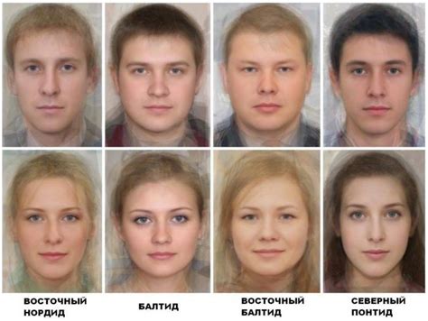 Общие признаки внешности у русских и чеченцев