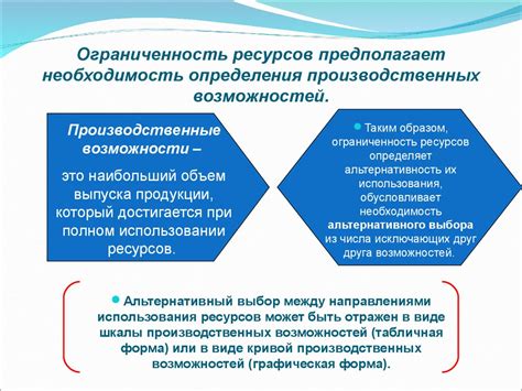 Объяснение значимости и возможностей