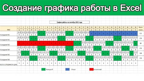 Ограничение свободного времени и отсутствие работы по графику