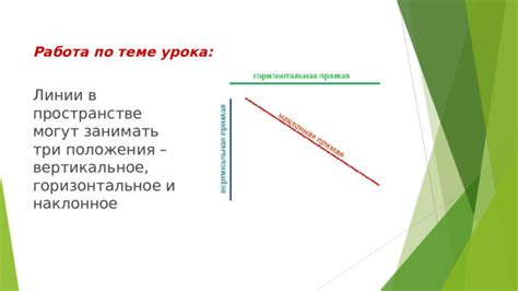 Ограничения в патчах