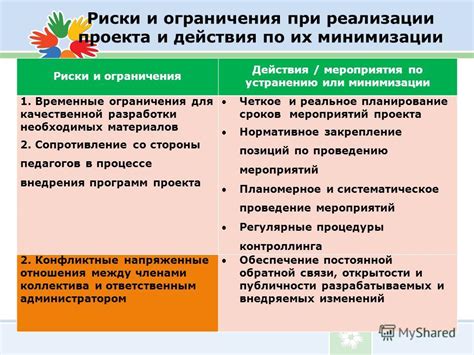Ограничения и риски при использовании фанеры