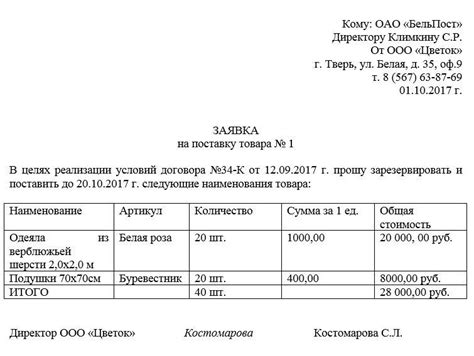 Ограничения на заявки