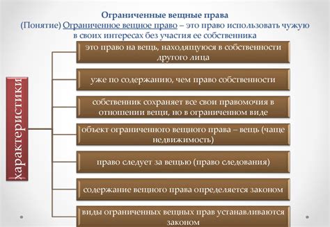 Ограниченные права