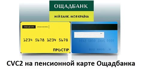 Онлайн-пополнение пенсионной карты Ощадбанка