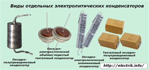 Описание конденсаторов