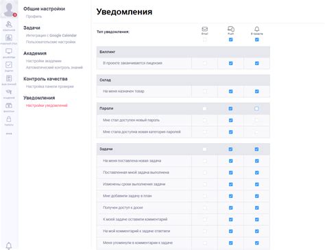 Описание особенностей использования и функциональности