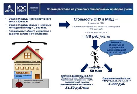 Оплата расходов на похоронную церемонию