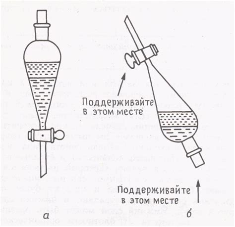 Определение делительной воронки