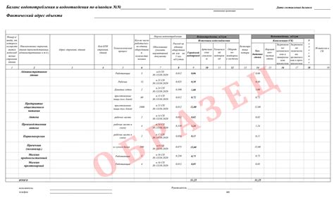 Оптимизация водопотребления