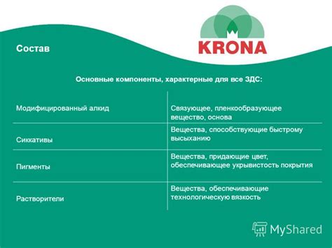 Органические компоненты клея, способствующие быстрому высыханию