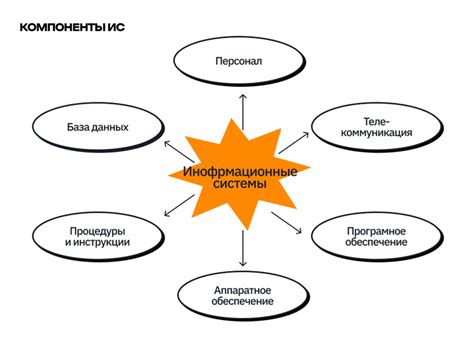 Основные компоненты 3% окислителя и их роль