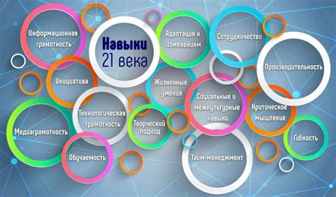 Основные навыки и знания