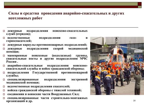Основные принципы защиты дома