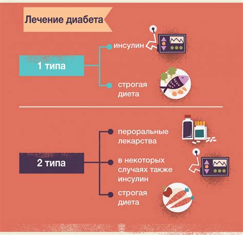 Основные причины и факторы