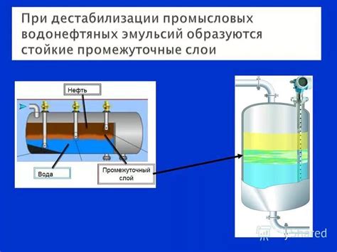 Основные причины образования эмульсии в редукторе