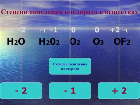 Основные свойства и применение перекиси водорода