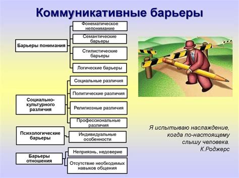Основные способы предотвращения захода ос в квартиру