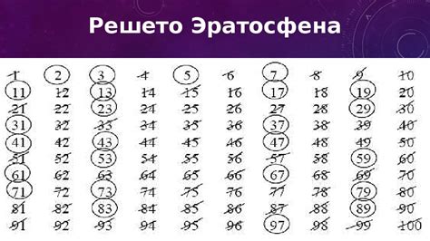 Основы простых чисел