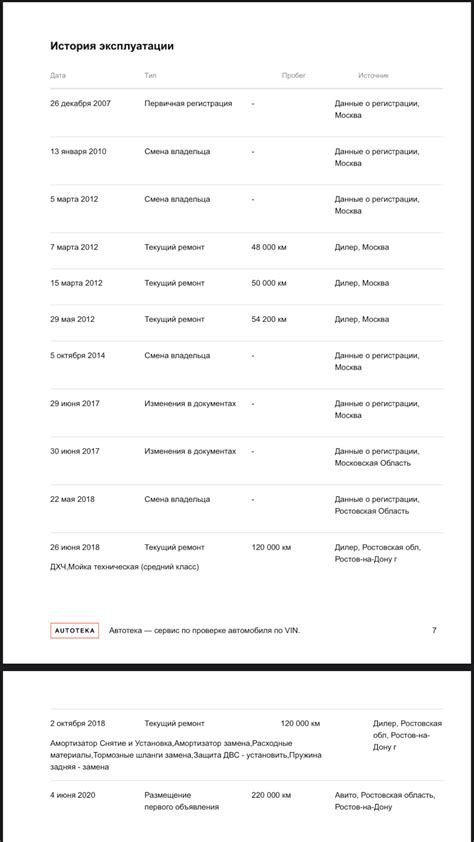 Особенности автотеки на автомобиле