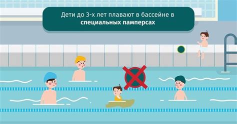 Особенности занятий в бассейне для взрослых с аденоидами