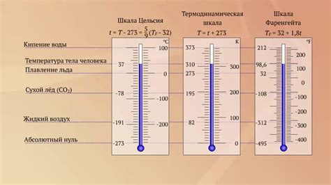 Особенности измерения температуры воды