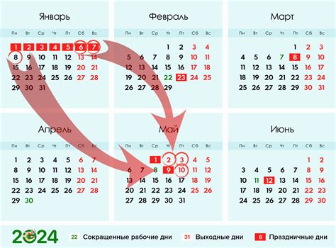Особенности коммуникации с бывшим в праздничные дни