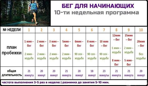Особенности тренировок на качелях и рекомендации для начинающих