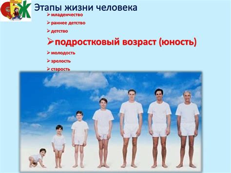 Особенности физиологии пользователей обруча