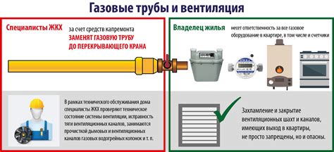 Отключение услуги из-за неуплаты